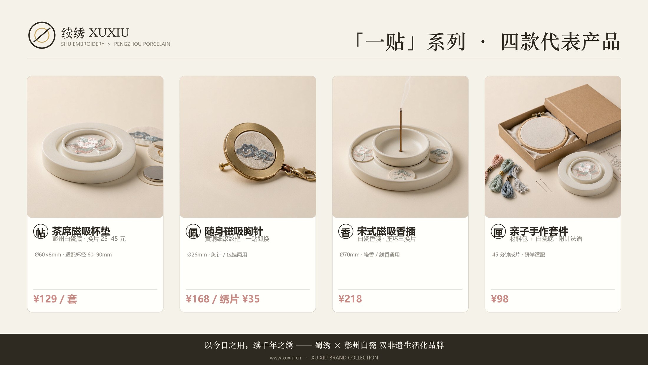 四款产品商品展板